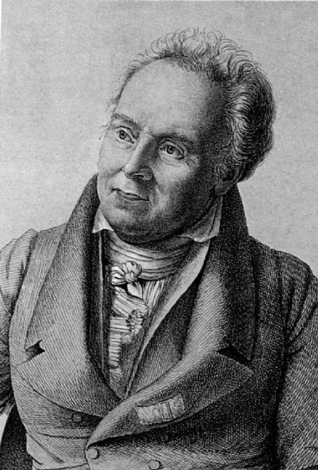 Arnold Hermann Ludwig Heeren