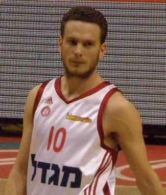 Yuval Naimy