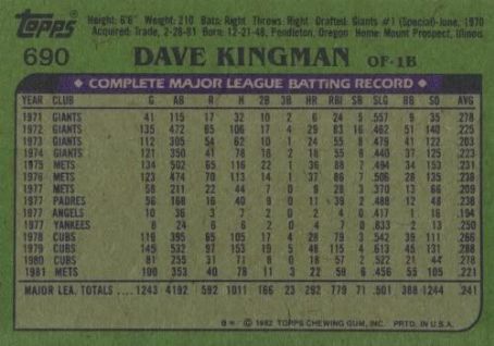 Dave Kingman