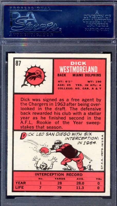 Dick Westmoreland