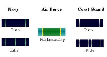 Marksmanship Ribbon