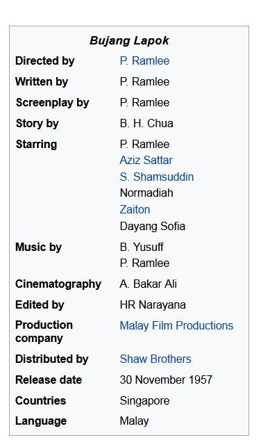 Bujang lapok