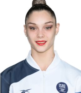 Diana Svertsov