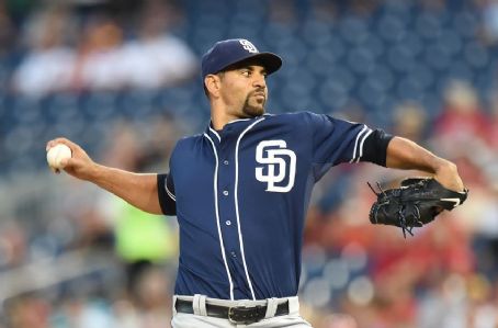 Tyson Ross