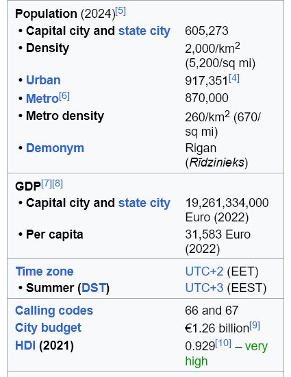 Riga