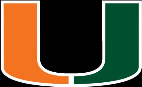 1988 Miami Hurricanes football team
