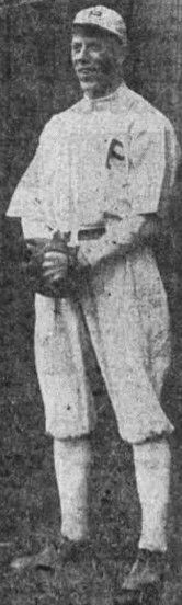 Syl Johnson