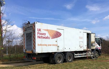 UK Power Networks