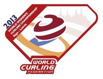 2013 World Women's Curling Championship