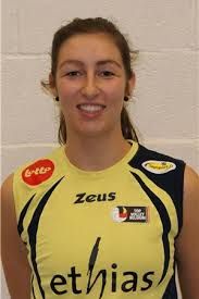 Anna Valkenborg