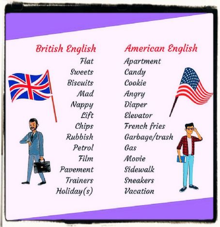 North American English