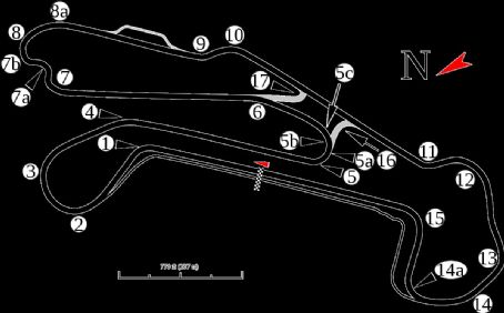 Barber Motorsports Park