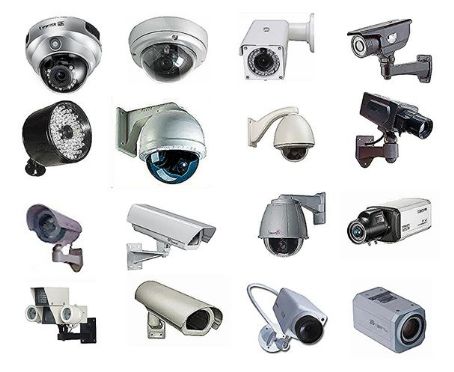 Closed-circuit television camera