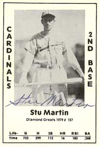 Stu Martin