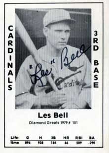 Les Bell