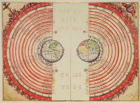 Geocentric model