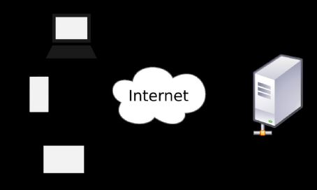 Client (computing)