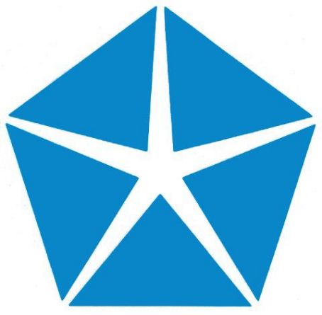 Chrysler Europe