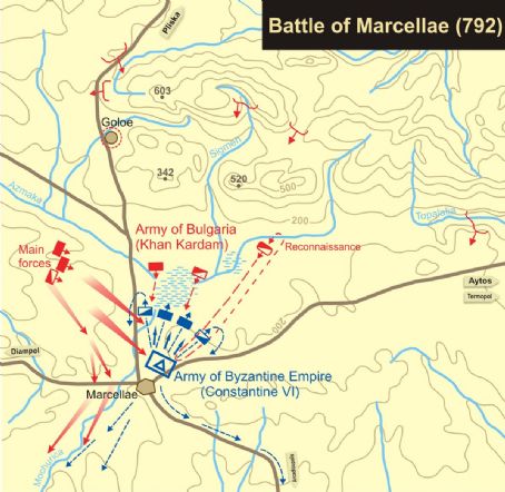 Battle of Marcellae