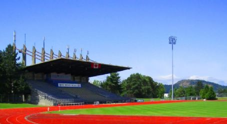 Centennial Stadium