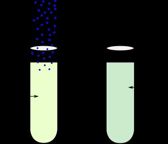 Solvent