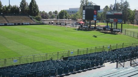 2021 NCAA Division I women's soccer championship game