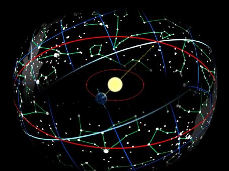Zodiac