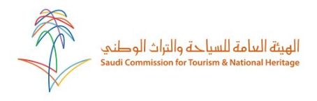 List of Tourism in Saudi Arabia - FamousFix List