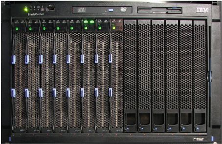 IBM BladeCenter