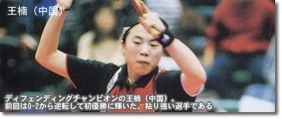 Ryu Ji-Hae