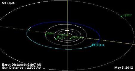 59 Elpis